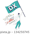 DXの旗を掲げて走る男性医師のアイソメイラスト(Color variation) 134250745