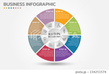 Visual data presentation. Cycle diagram with 8 options. Pie Chart Circle infographic template with 8 steps, options, parts, segments. Business concept. Marketing infographic vector illustration. 134251574
