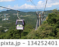 台湾の猫空ロープウェイ 134252401