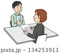 相談する人 134253911