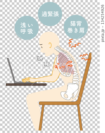 What happens to your body when your posture is poor after doing desk work 134254926