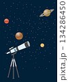 天体望遠鏡と宇宙 134286450