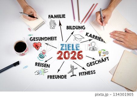 German 2026 Goals Mindmap with Icons on White Workspace German 2026 Goals Mindmap with Icons on White Workspace 134301905