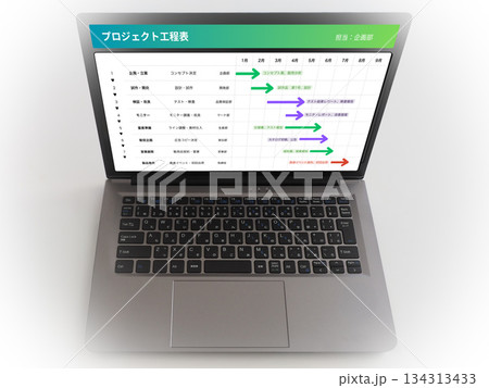 プロジェクト管理工程をイメージしたデスク 134313433