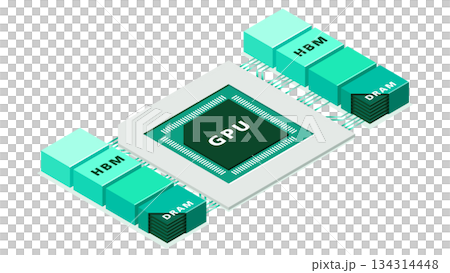 GPUとHBMの内部構造が分かる高速演算向け立体図 GPUとHBMの内部構造が分かる高速演算向け立体図 134314448