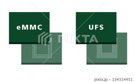eMMCとUFSに見るモバイル向けストレージ技術の違い 134314451