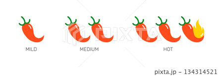 Spice Level Rating Icon. Color Illustration of a Chili Pepper Scale with Mild, Medium and Hot Labels, Symbolizing Heat Indicator, Spiciness Guide and Food Safety Labels. 134314521