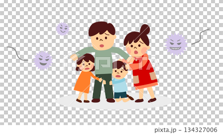 Family afraid of the virus Family afraid of the virus 134327006