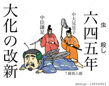 歴史年号の覚え方語呂合わせ　645年(虫殺し)大化の改新 134332921