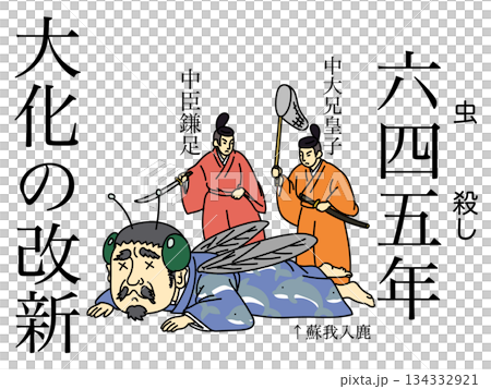 How to remember historical dates with mnemonics: 645 (Mushi-Killing) Taika Reforms 134332921