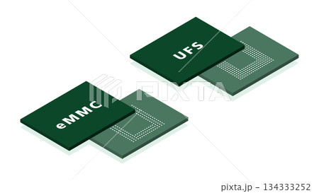 eMMCとUFSストレージ構造を示す立体比較図 134333252