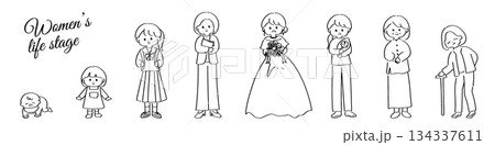 女性のライフステージ・成長を描いたかわいい線画イラストセット 134337611