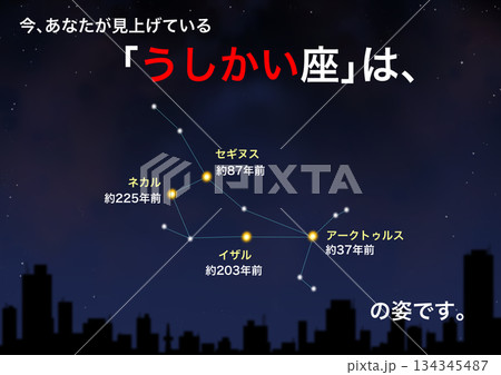 星座_うしかい座 星座_うしかい座 134345487