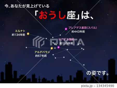 星座_おうし座 134345490