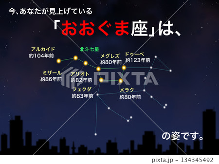 星座_おおぐま座 星座_おおぐま座 134345492