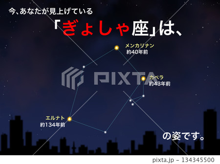 星座_ぎょしゃ座 星座_ぎょしゃ座 134345500