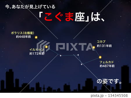 星座_こぐま座 134345508