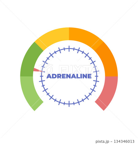 Adrenaline Level meter. Vector illustrations. 134346013