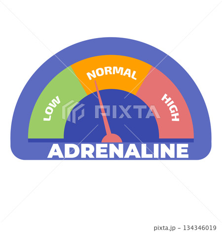 Adrenaline Level meter. Vector illustrations. 134346019
