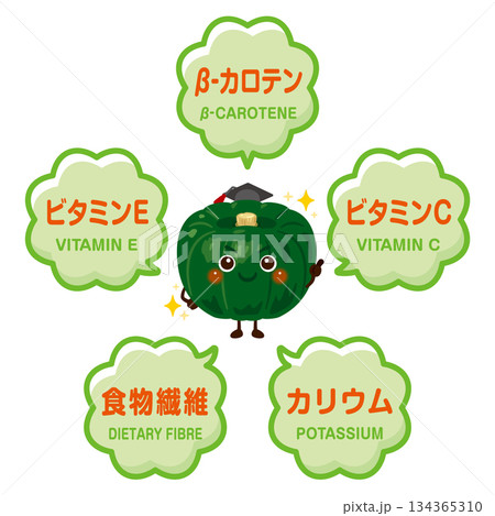 かぼちゃのキャラクターとかぼちゃに含まれる成分イラスト 134365310