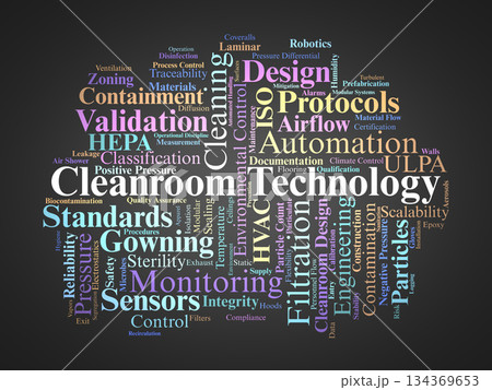 Cleanroom Technology Word Cloud. Core Concepts for Contamination Control Systems Cleanroom Technology Word Cloud. Core Concepts for Contamination Control Systems 134369653