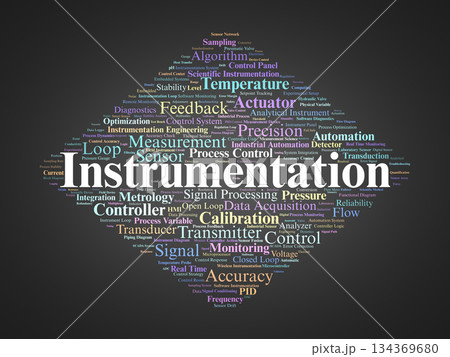 Instrumentation Word Cloud. Core Concepts In Measurement, Control, Automation, And Systems Instrumentation Word Cloud. Core Concepts In Measurement, Control, Automation, And Systems 134369680
