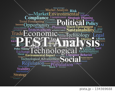 PEST Analysis Word Cloud. Core Terms on Macro Environment Factors and Strategic Planning PEST Analysis Word Cloud. Core Terms on Macro Environment Factors and Strategic Planning 134369688