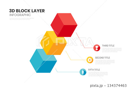 3d block layers business infographic template with 3 steps template. 134374463