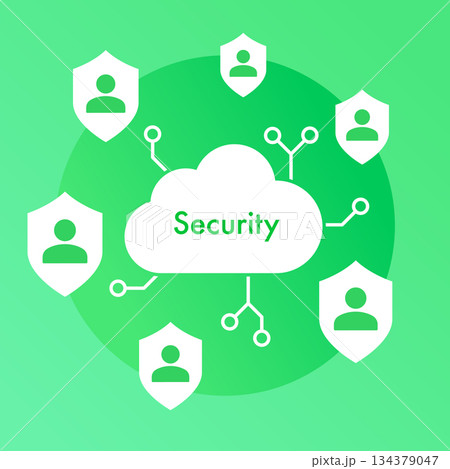クラウドサービスとユーザー　ネットワークとセキュリティ 134379047