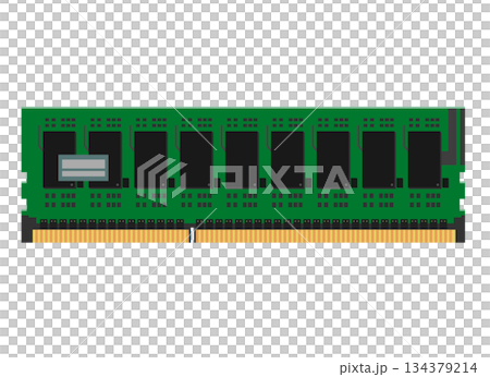 PC記憶體示意圖 134379214