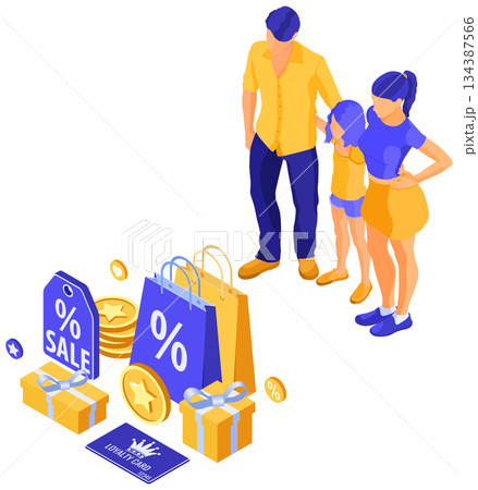 Customer Loyalty Programs Banner 134387566