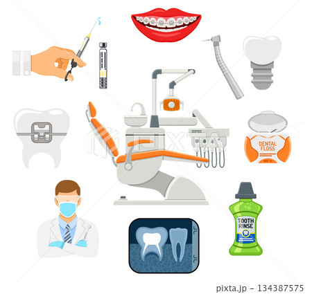 Dental Services Banner Dental Services Banner 134387575