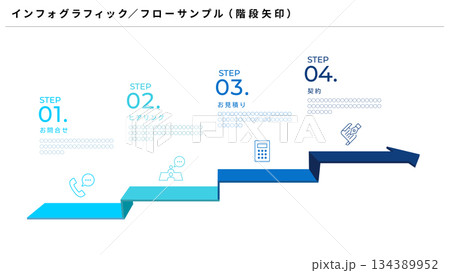 インフォグラフィック、シンプルなフローデザイン（階段矢印）、ベクター 134389952