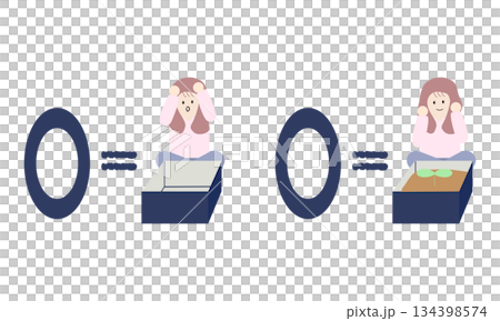 ゼロを何もないと思う女性と始まりだと思う女性 ゼロを何もないと思う女性と始まりだと思う女性 134398574