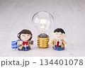 高校生の人形とひらめき電球 134401078