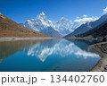 Majestic mountain reflection in pristine lake under clear blue sky with snow-capped peaks. Generative AI 134402760