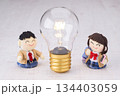 高校生の人形とひらめき電球 134403059