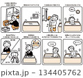 ヒートショック対策イラスト集 134405762
