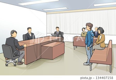 家庭裁判所 家庭裁判所 134407158