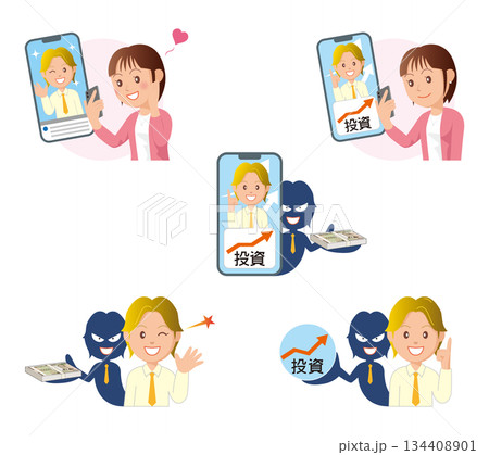 ロマンス詐欺投資必ず儲かる 134408901