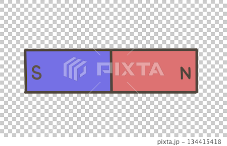 長條磁鐵示意圖 134415418