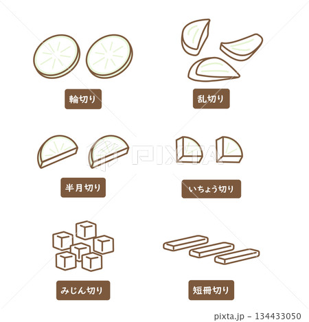 大根　切り方セット 134433050