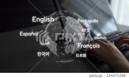 Global Communication via Multilingual Software Platforms Muxer 134475206