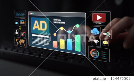 Online Ads Strategy and Digital Content Marketing for Business Growth Muxer 134475503