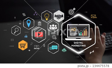 Online Ads Strategy and Digital Content Marketing for Business Growth Muxer 134475578
