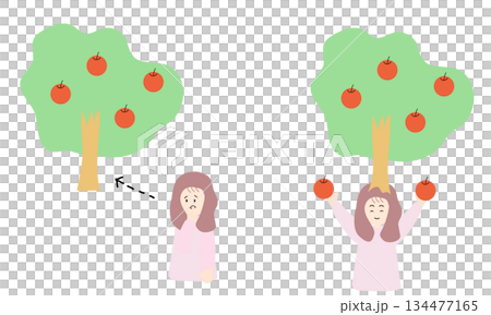 Women who think they can't create anything and women who can create Women who think they can't create anything and women who can create 134477165