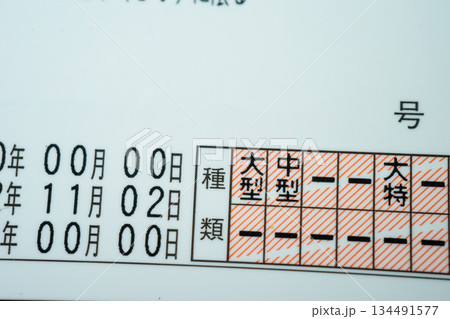 運転免許証の種類 運転免許証の種類 134491577
