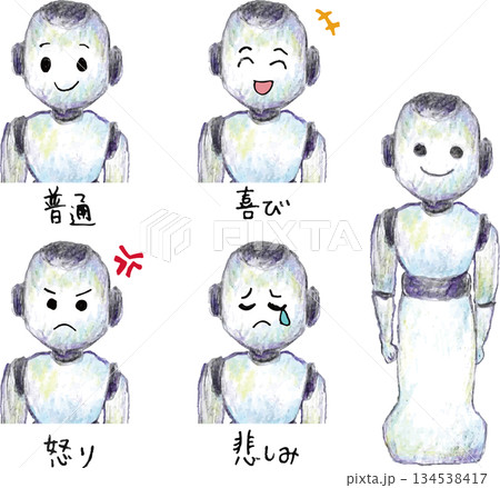 イラスト素材: 様々な表情のチャットボットAIのイラストセット 134538417