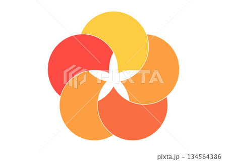 Graphical Venn diagram infographic sections. Overlapping circle shapes circles chart line set. Venn diagrams with overlapping circles, showing a common area, for infographic presentation 134564386