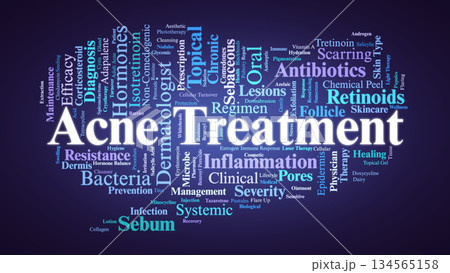 Acne Treatment Word Cloud. Core Medical Concepts in Clinical Dermatology and Skin Health Acne Treatment Word Cloud. Core Medical Concepts in Clinical Dermatology and Skin Health 134565158